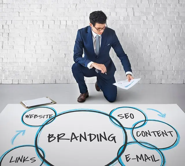 Essential Strategies for Marketing Your Art Successfully